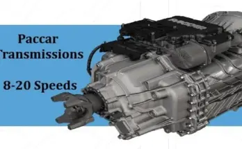 Paccar Transmissions V1.0