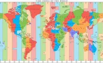 Summer Timezones for ETS2 v1.0