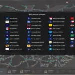 PROFILE COAST TO COAST MAP MANTRID 2.20.55.0 09 07 2025 v1.0 1.55