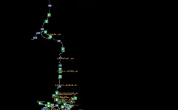 Project Russia 5.6.3 & Central Russia 1.2 FIX v1.0