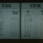 Highly Inflated Economy