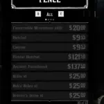 Highly Inflated Economy