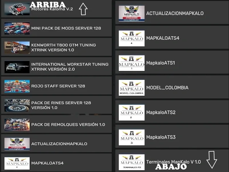 The Great Map Of Colombia For ATS 1.55