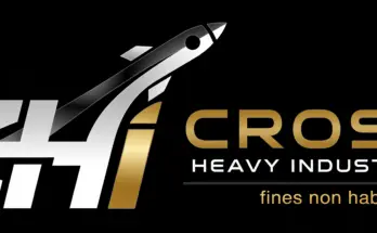 Cross Heavy Industries - Model 3 Ship Modules V1.0.2.110