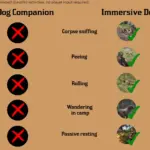 Immersive Dog V1.0.2.5