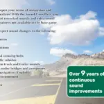 Sound Fixes Pack - ATS v25.60.13