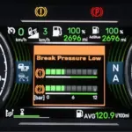 Scania 2016 S & R Custom Dashboards v2.4.2