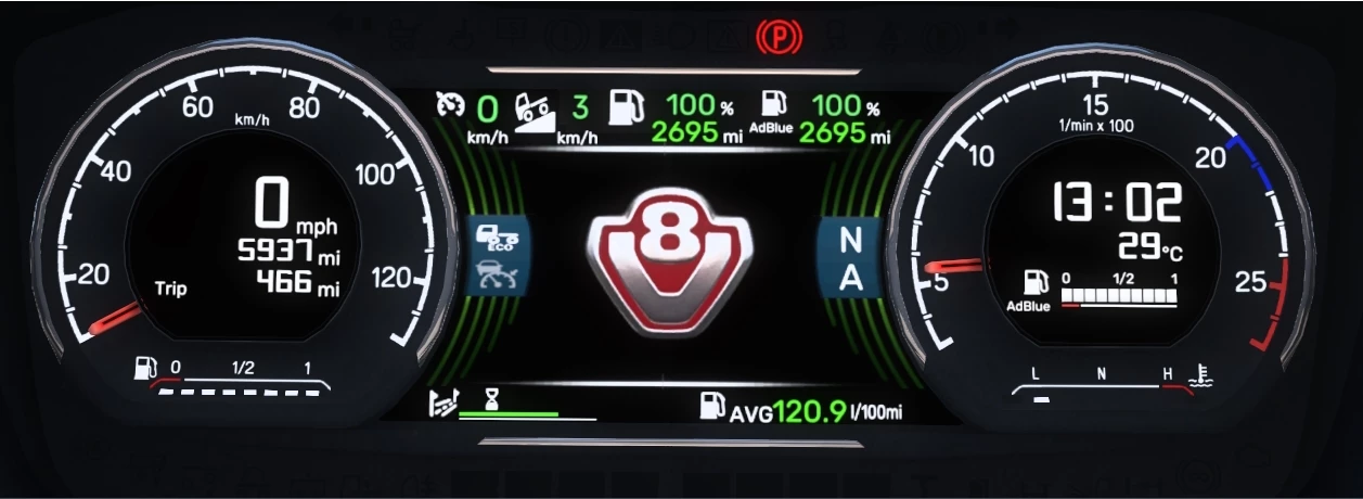 Scania 2016 S & R Custom Dashboards v2.4.2