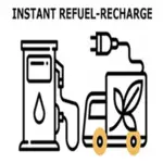 Instant Refuel and Recharge ETS 2 v100