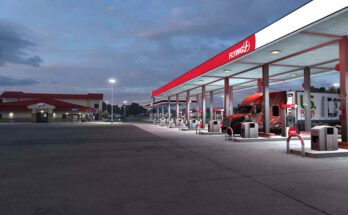 mod_6a52008786a24_Real-Companies-Gas-Stations-Billboards-4.jpg