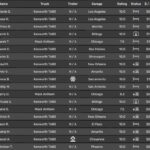 mod_6a70855744c25_promedio-diario-por-conductor.jpg