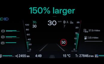 mod_6a8eede91ff05_Scania-Smart-Dash.jpg