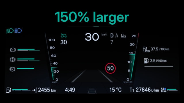 mod_6a8eede91ff05_Scania-Smart-Dash.jpg