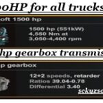 mod_6a8fd315c742c_1500HP-for-all-trucks-2.jpg