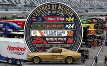 Nascar Truck and Trailer Hauler Pack