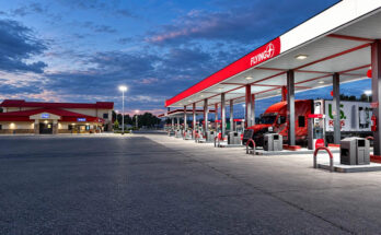 Real Companies, Gas Stations & Billboards v4.02.01 1.61