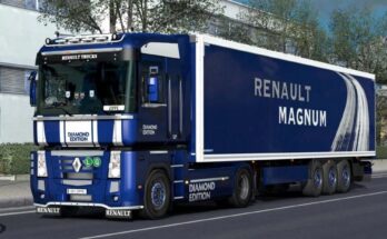 Renault Magnum Updates v22.2 1.61
