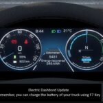 MercedesBenz MP6 New v2.2.20 1.61