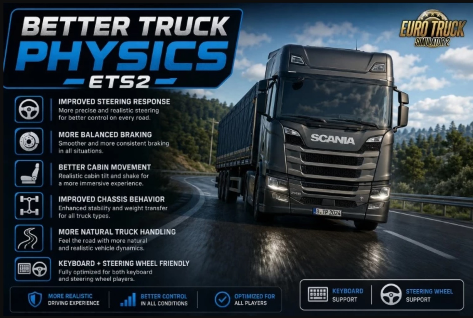 Truck Physics V1.62